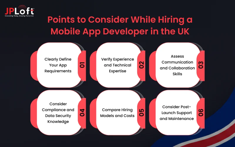 Points to Consider While Hiring a Mobile App Developer in the UK
